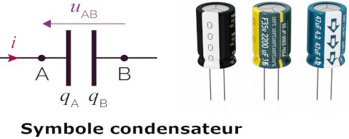 symbole condensateur