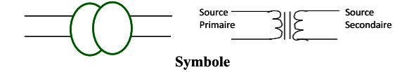 symbole transformateur