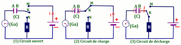 circuit charge decharge condensateur
