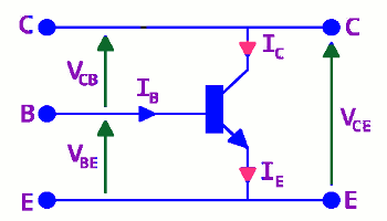 schema transistor