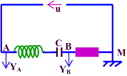  bobine et oscilloscope