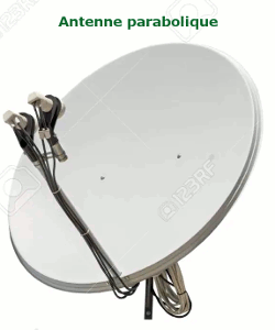 antenne parabolique