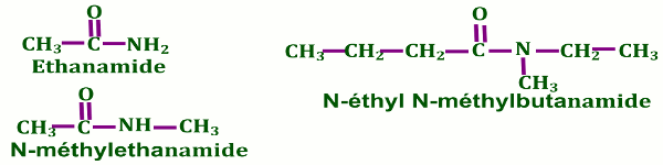 methylanamide