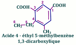 methyldicarboxylique