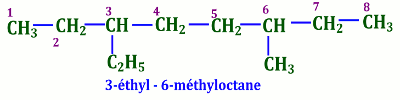 methyloctane