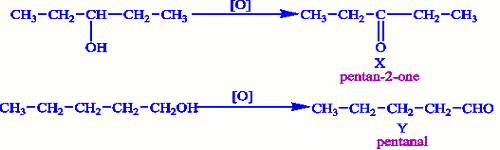 oxydation menagee