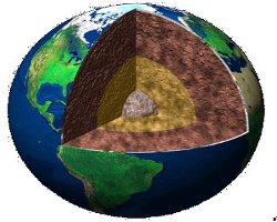 structure 3d du globe terrestre