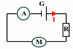 circuit et resistor