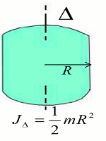 moment d'inertie d'un cylindre