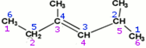 dimethylbutene