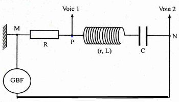 oscillateur electrique