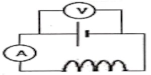 schema circuit bobine