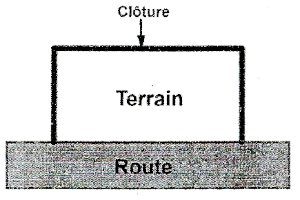 terrain route