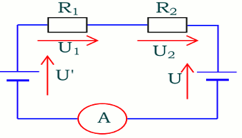 circuit generateur