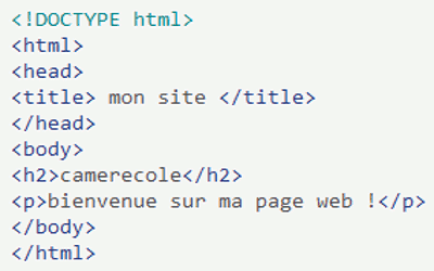 structure generale html
