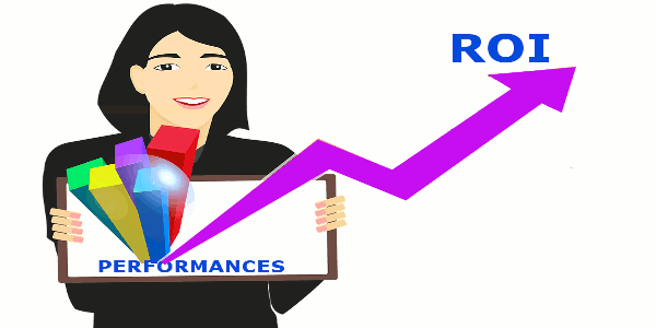 performances marketing blog